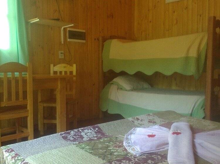 Отель Cabañas De La Costanera