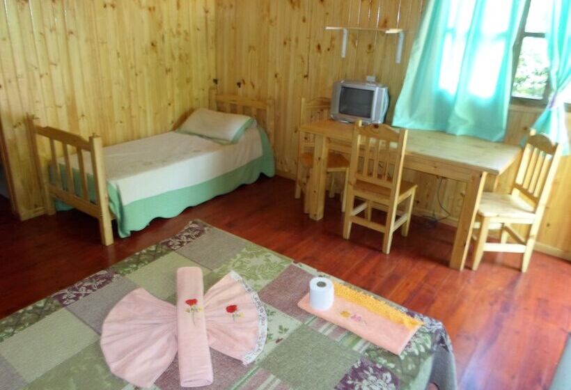 Отель Cabañas De La Costanera