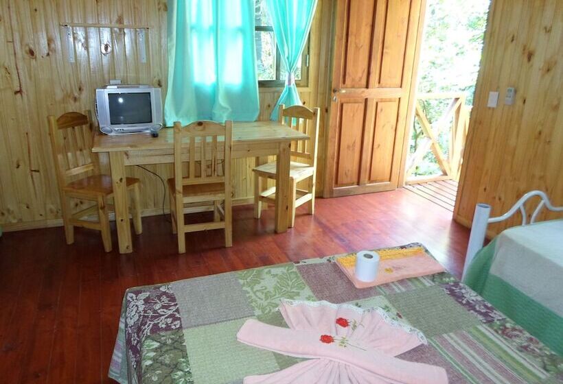 Отель Cabañas De La Costanera