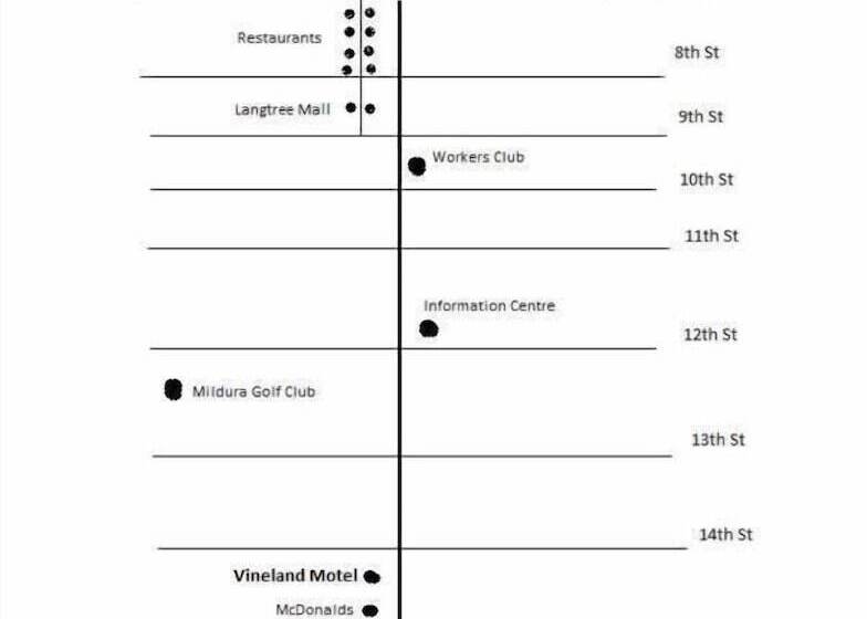 Vineland Motel Mildura