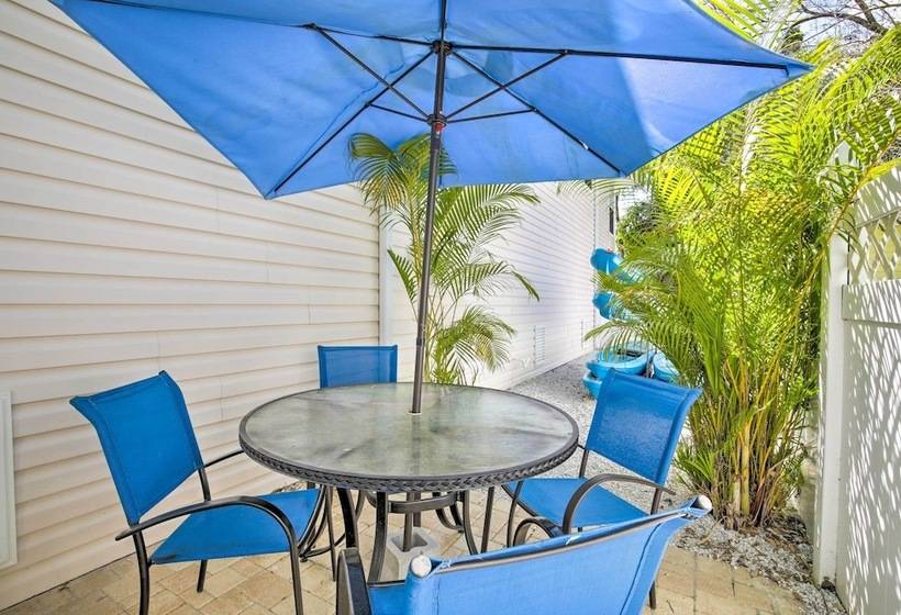 Indian Rocks Beach Oasis 2 Blocks To Beach!