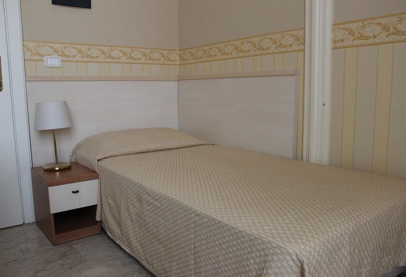 Hotel Regina Margherita