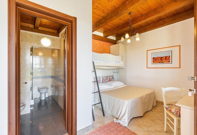 Bed and Breakfast 3204 Tenuta Cavalieri   Camera Tripla