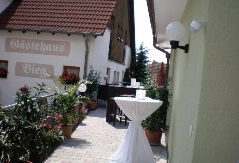 Пансион Landgasthof Bieg