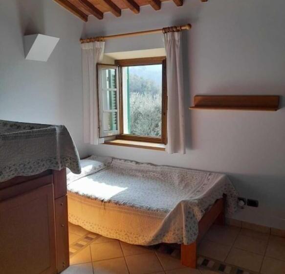 פנסיון Olive Tree Suites Farmstay Villa