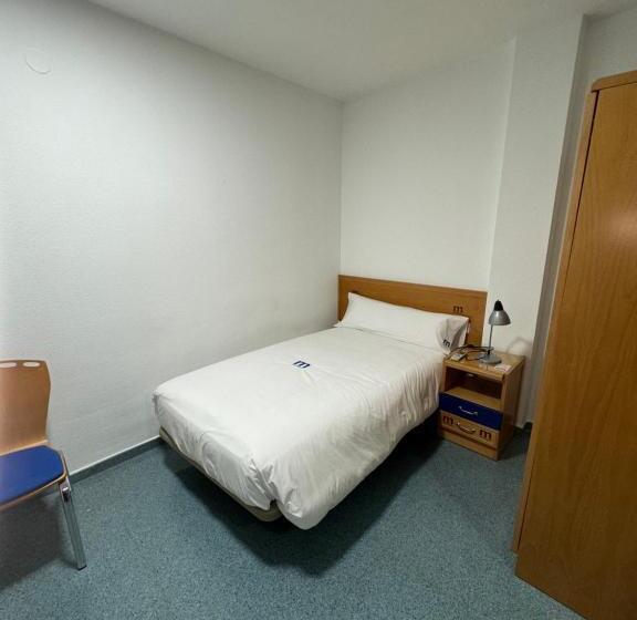 Отель Residencia Mediterraneo