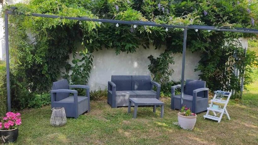 צימר Respire O Dorat Chambres Privées Dans Havre De Paix