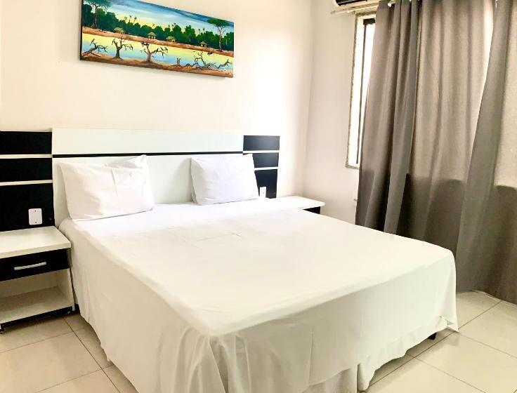 Samir Hotel Business