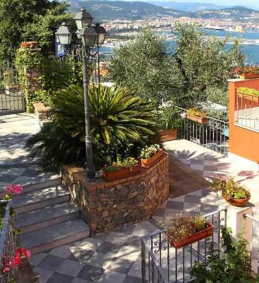 هتل Le Ville Relais