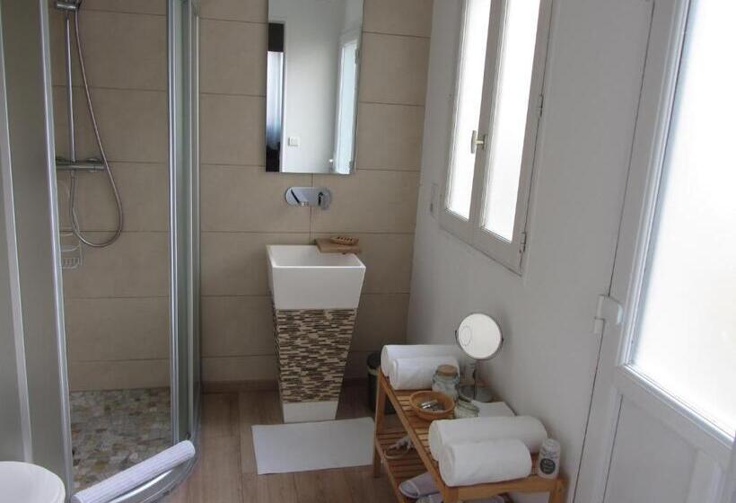 هتل Chambre D'hôtes Les Epicuriens