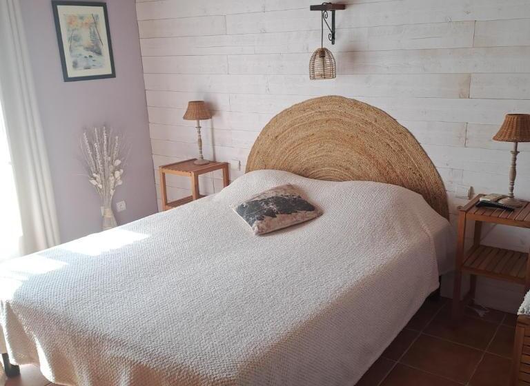 住宿加早餐 La Chambre De L Auxineill