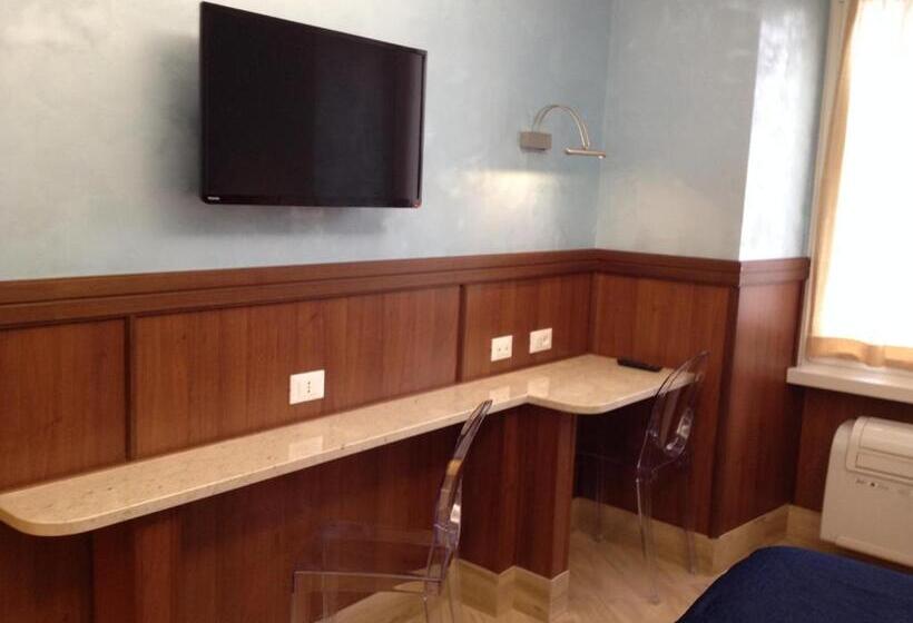 هتل Residenza Matteucci