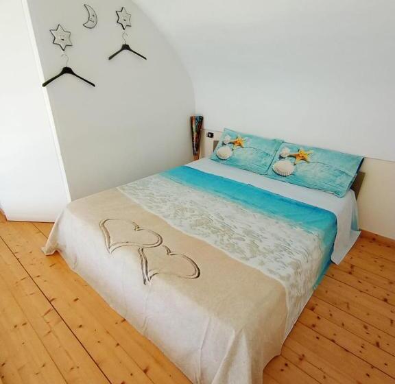 Bed and Breakfast Lo Scrigno Sul Mare