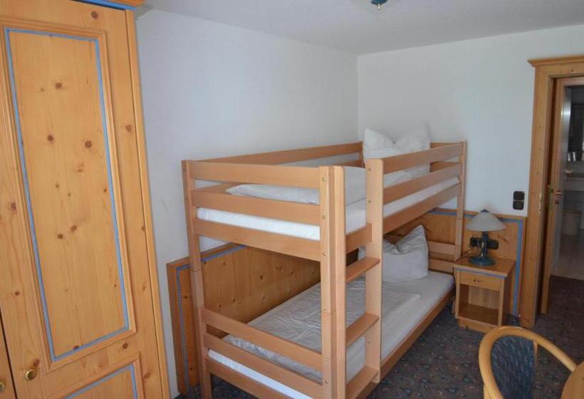 Alpenhotel Widderstein