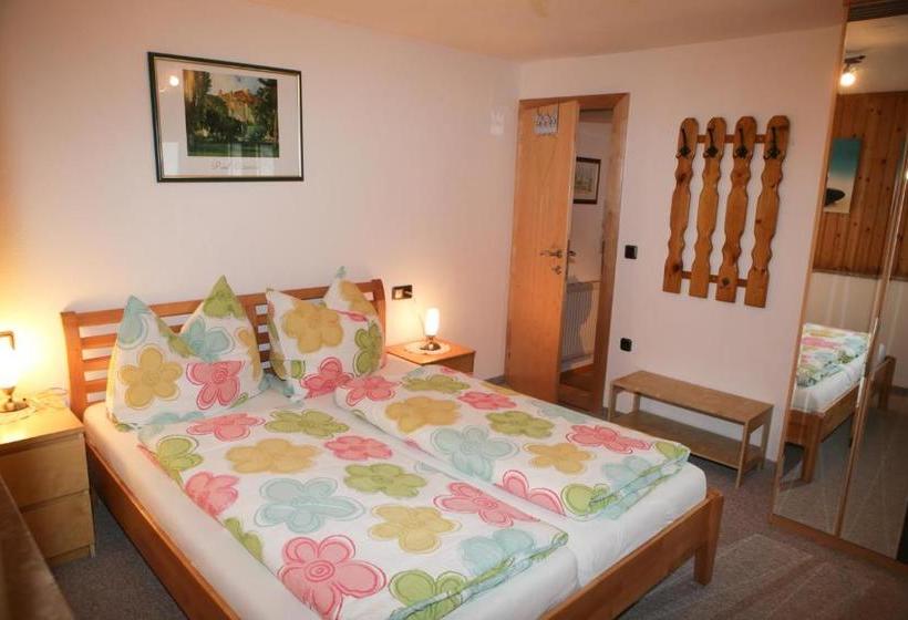 בית מלון כפרי Ferienhaus Hintersee