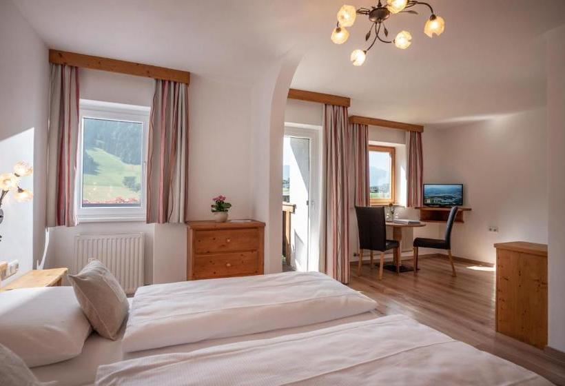 Отель Gãƒæ’ã‚â¤stehaus Fuchs