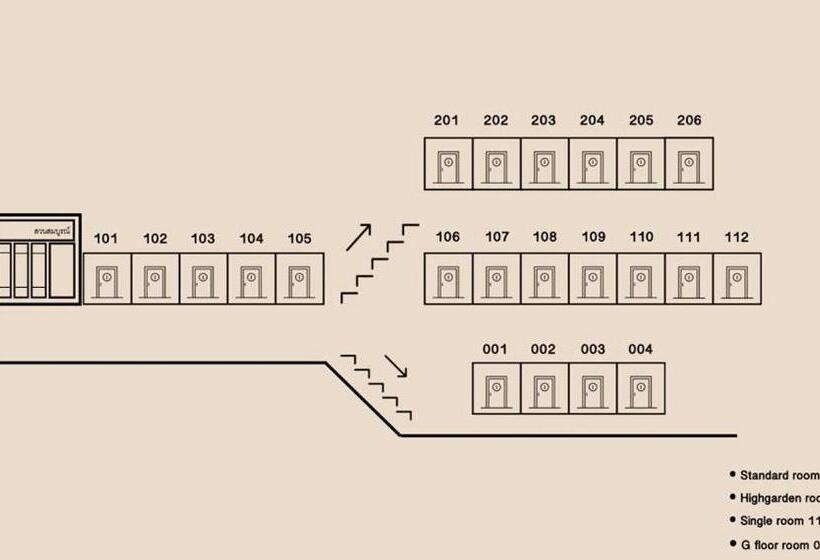 モーテル บ้านสวนสมบูรณ์