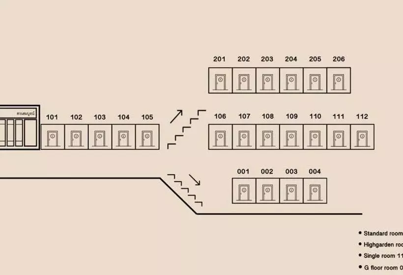 Motelli บ้านสวนสมบูรณ์