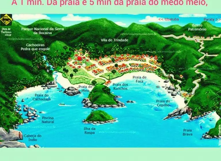 ペンション Suítes Praia De Fora