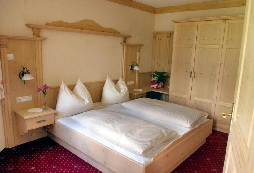 ホテル Sagritzerwirt