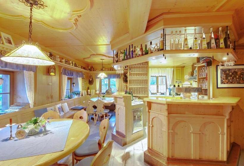 ホテル Sagritzerwirt