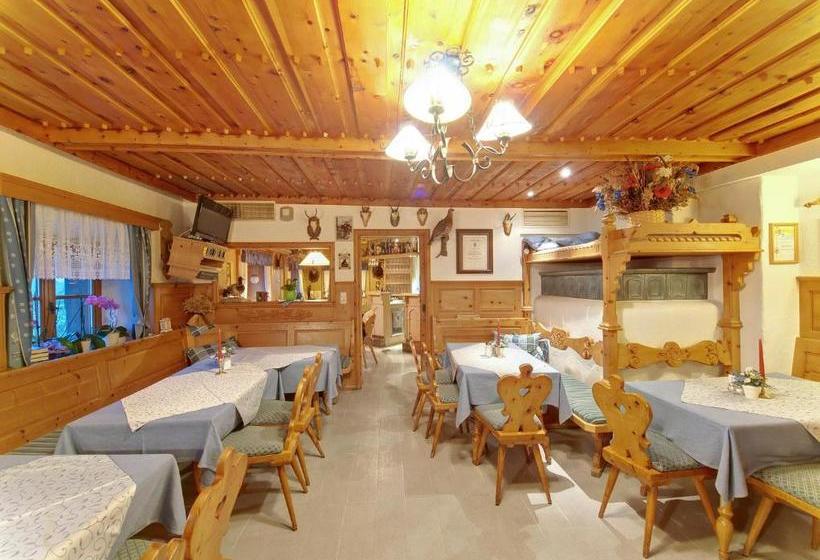 ホテル Sagritzerwirt