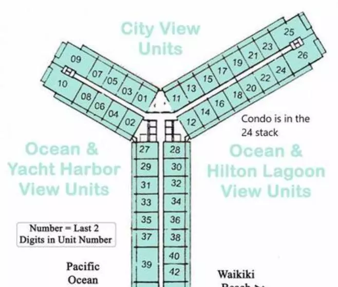 Ilikai S Best Beach Front Executive Suite