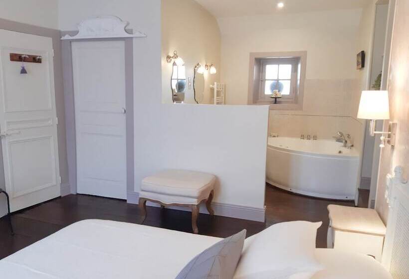 צימר Chambres D Hotes Le 1900