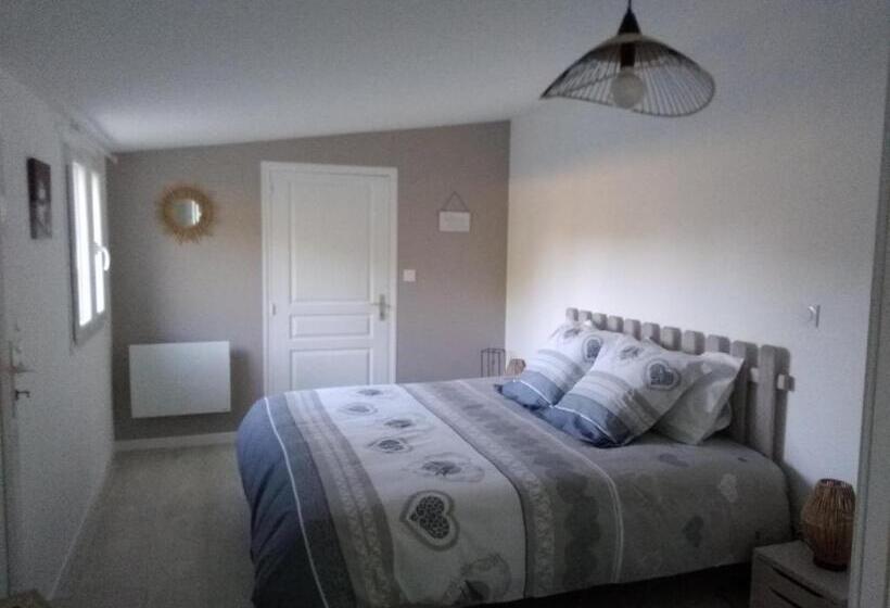 민박 Chambre D Hotes La Barrière