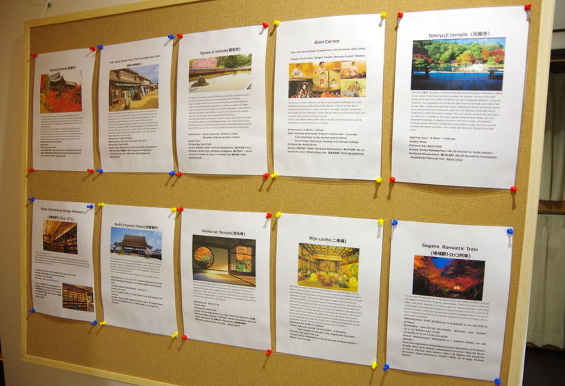 호스텔 Guest House Wasabi Kyoto Soba