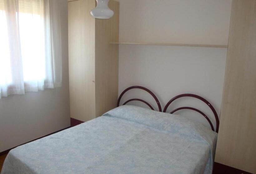 هتل Aurora Residence