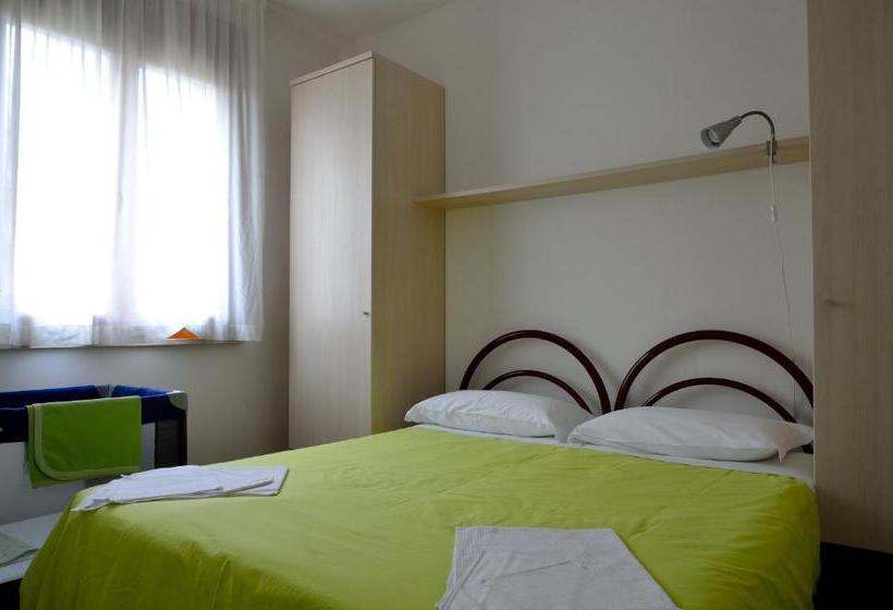 هتل Aurora Residence