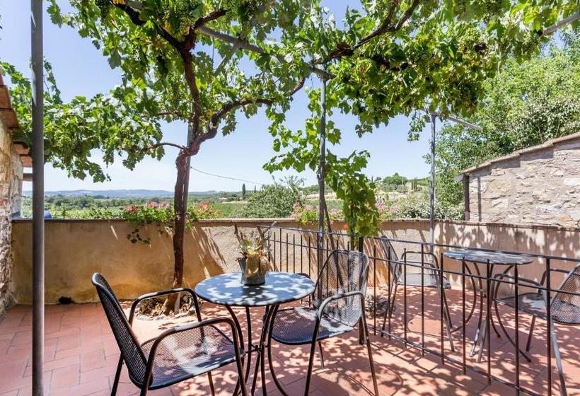 ホテル Villa Di Sotto