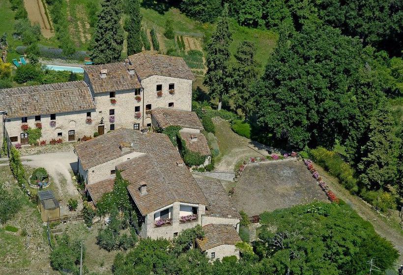 酒店 Fortezza De' Cortesi