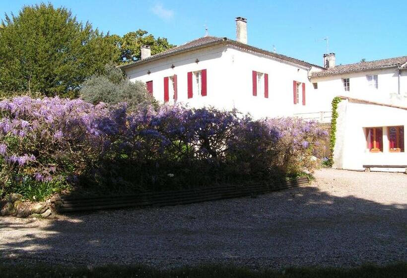 ベッドアンドブレックファースト A L'olivier