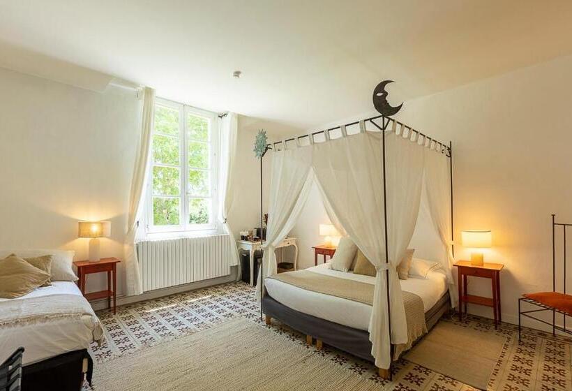 ベッドアンドブレックファースト Mas De Capelou