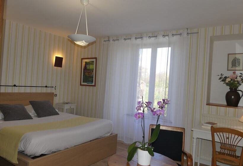 צימר Chambres D Hotes Les Pieris