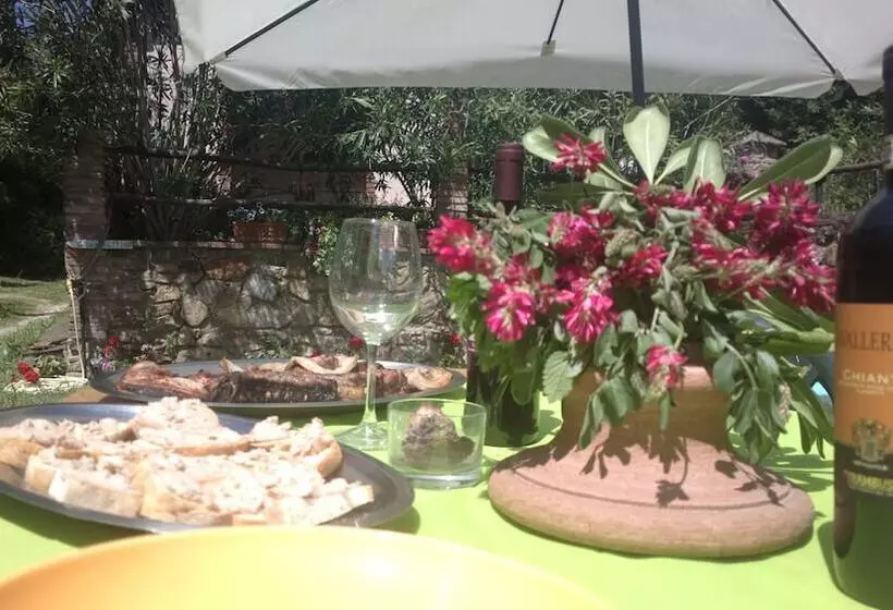 ホテル La Locanda Del Minatore