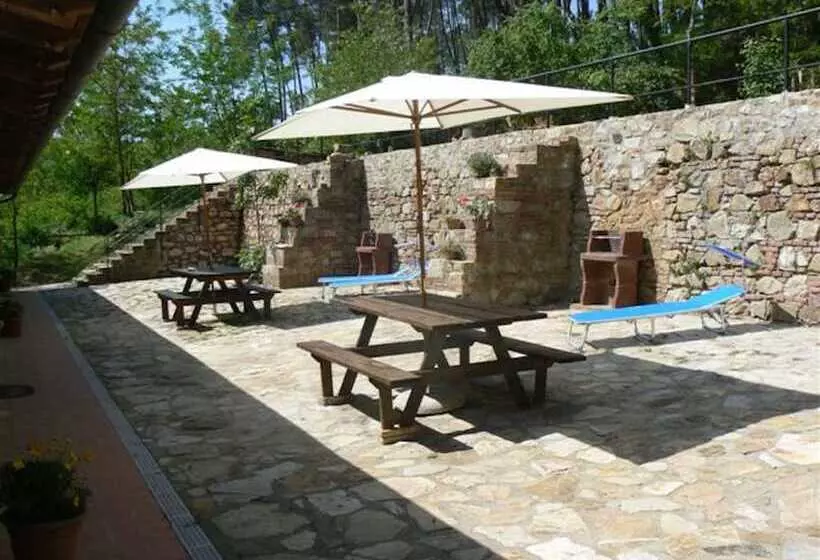 ホテル La Locanda Del Minatore