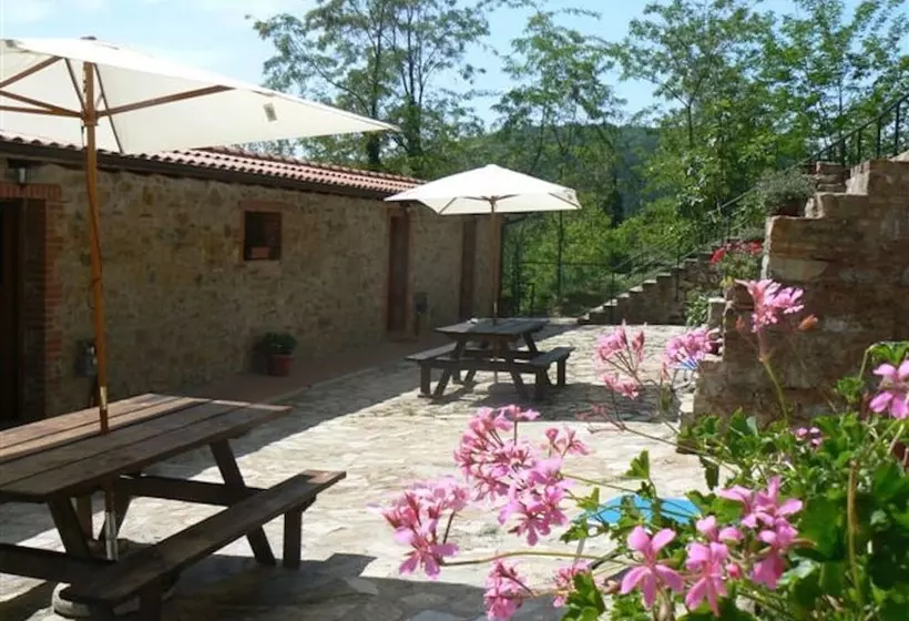 ホテル La Locanda Del Minatore