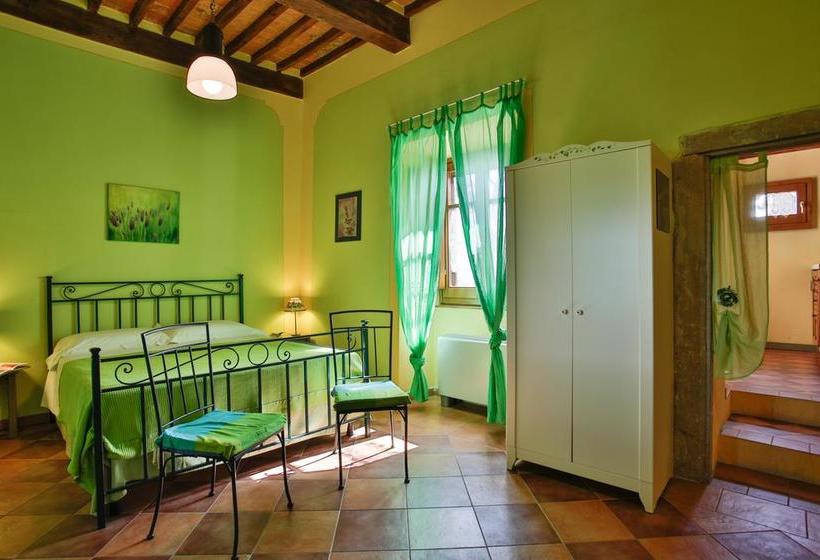 ホテル Residence Le Santucce