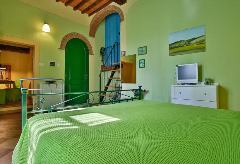 ホテル Residence Le Santucce