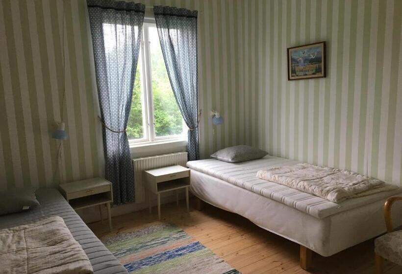 Stf Regnagården Hostel