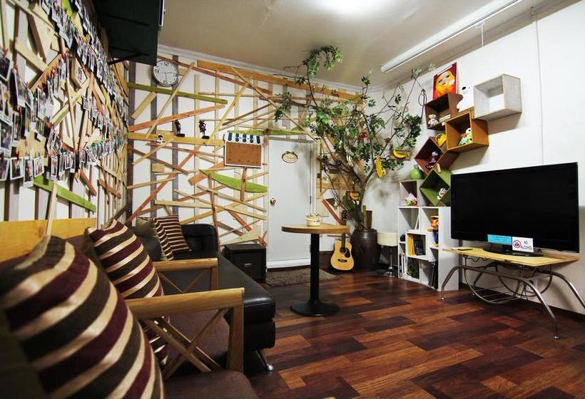 مسافرخانه Banana Backpackers