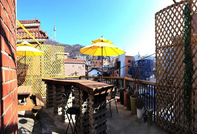 مسافرخانه Banana Backpackers