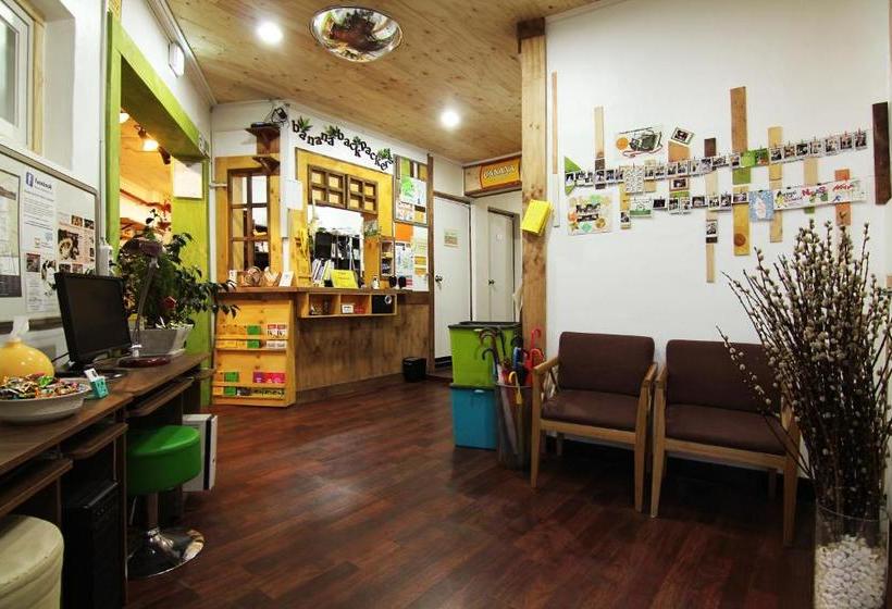 مسافرخانه Banana Backpackers