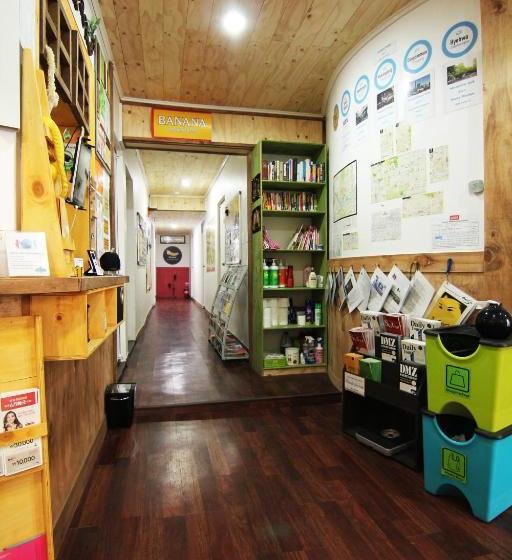 مسافرخانه Banana Backpackers