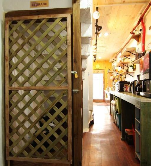 مسافرخانه Banana Backpackers