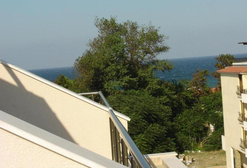 Hotel Tabanov Beach