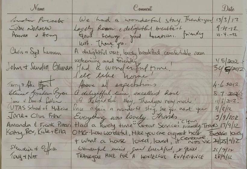 Westella Colonial B&b Accommodation